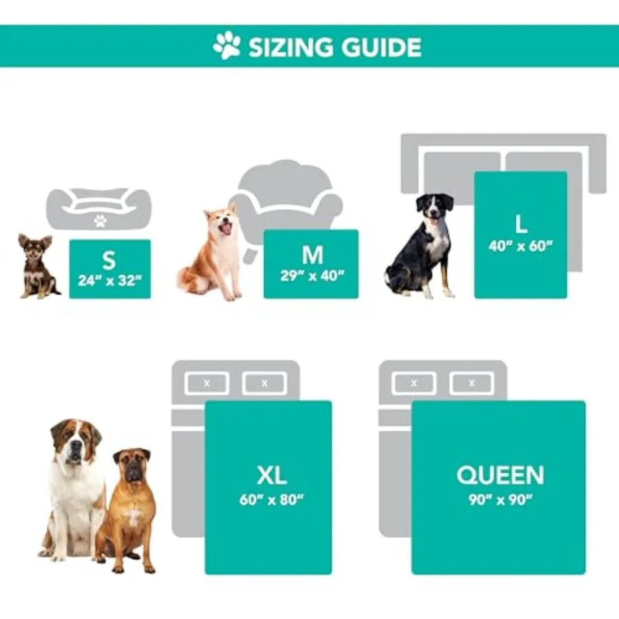 Waterproof Dog Blanket for Extra Large Dogs, Pee Proof Pet Blanket for Bed Couch, Reversible Water Proof Blanket for Puppy Indo