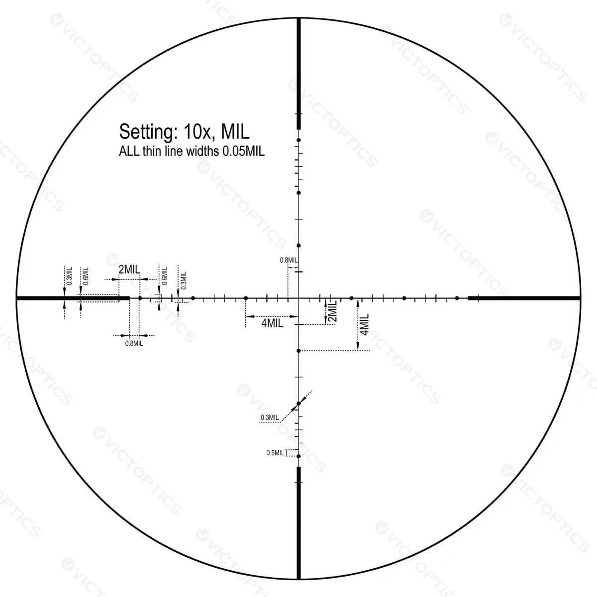 Imagem -03 - Victoptics s4 624x50 Ffp Sfp Fde Mdl Riflescope Caça Imagem Tática Borda a Borda com Recurso de Bloqueio de Torre Alívio de Olho Longo