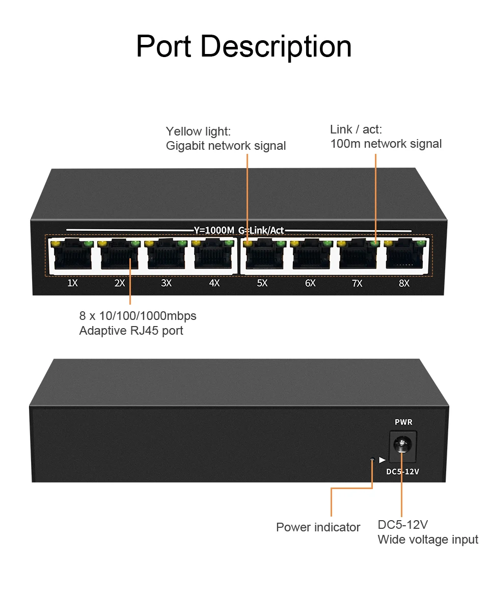 

5/8 RJ45 Ports Gigabit Switch Ethernet hub Smart Switcher High Performance 1000Mbps Network Switch RJ45 Hub Internet Injector