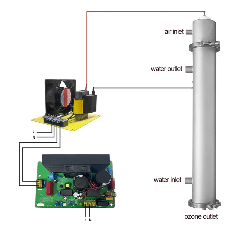 

60 г кварцевые трубки, комплекты генераторов озона, генератор озона для воды для сельского хозяйства, рыбного пруда