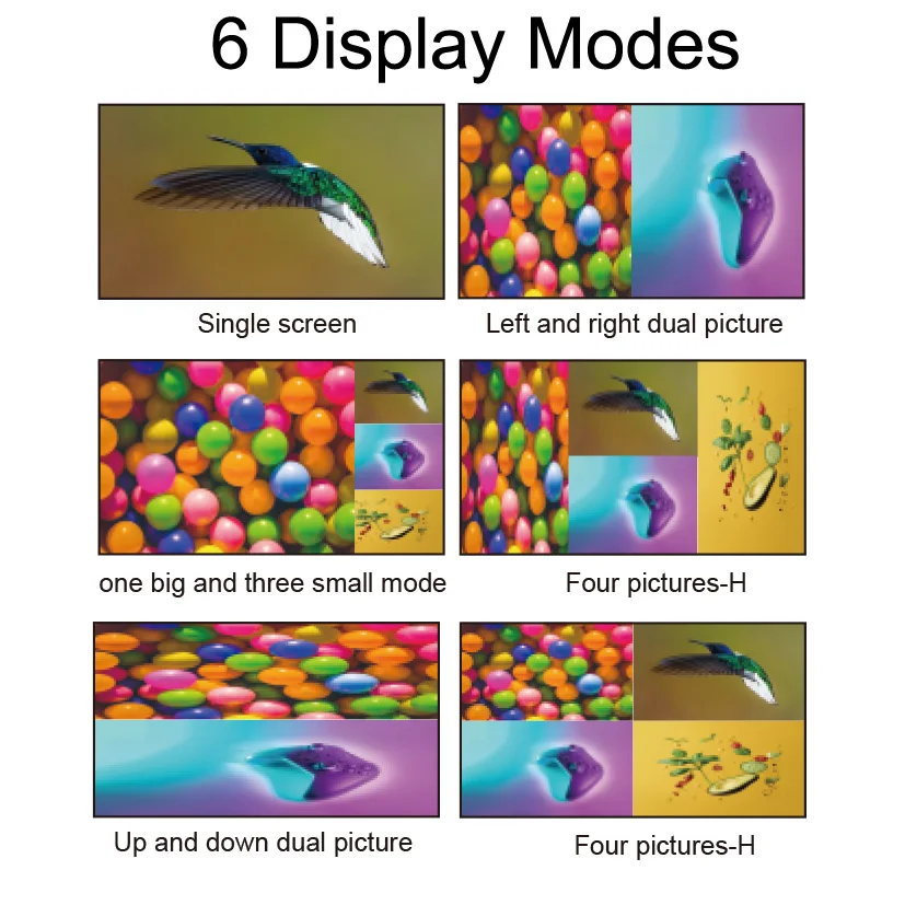 Répartiteur de Segmentation d'écran Quad multi-visionneuse HDMI 4x1, multivisionneuse HDMI à 4 ports pour caméra TV Box ordinateur portable vers moniteur de projecteur