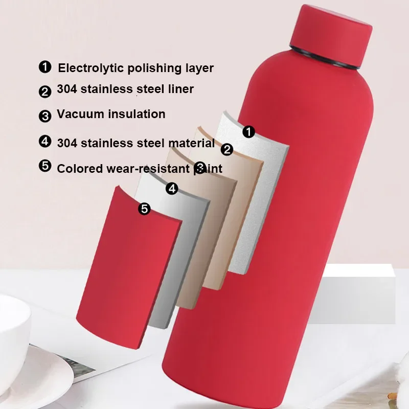 500/750ML Outdoor Stainless Steel Bottle, Small Mouth Thermos Cup, Rubber Paint Sports Kettle, Thickened Double Water Cup