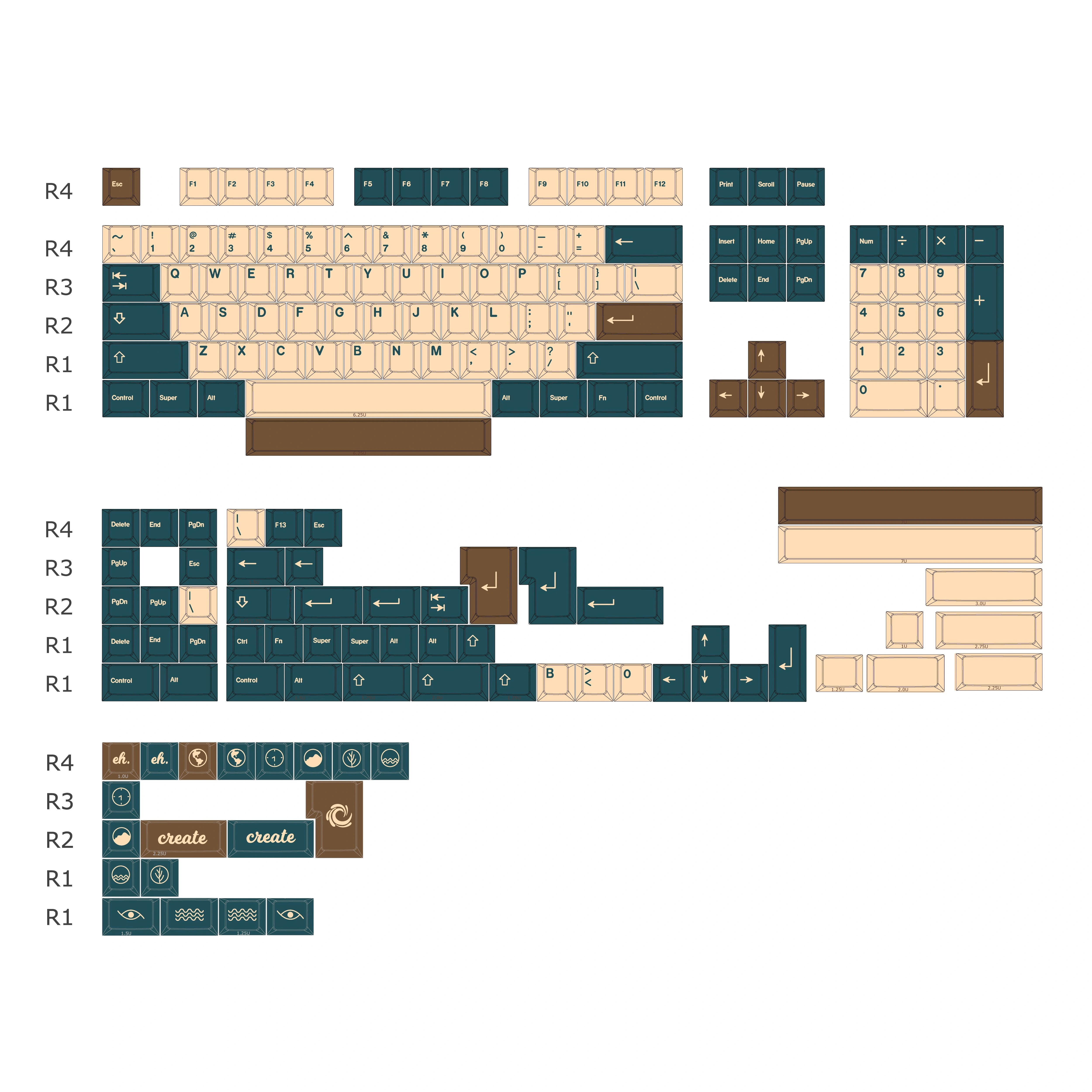 Perfil de cereza de teclas PBT con tema Earth Tones para teclado mecánico