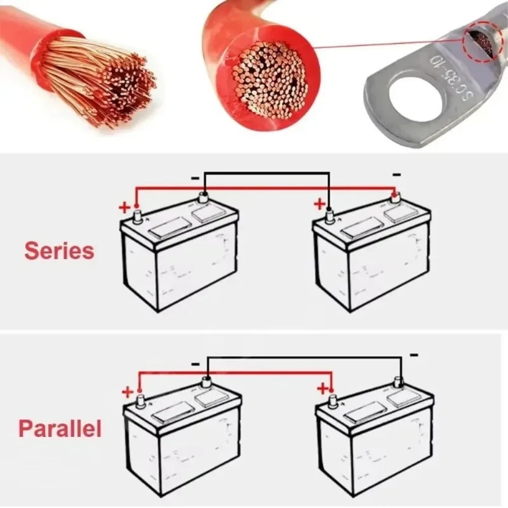 1Pcs Battery Inverter Cable Set with Terminals Stranded Copper Cord Solar Power Connection Wire with Lugs 2/4AWG 30/50CMPreemi view 5
