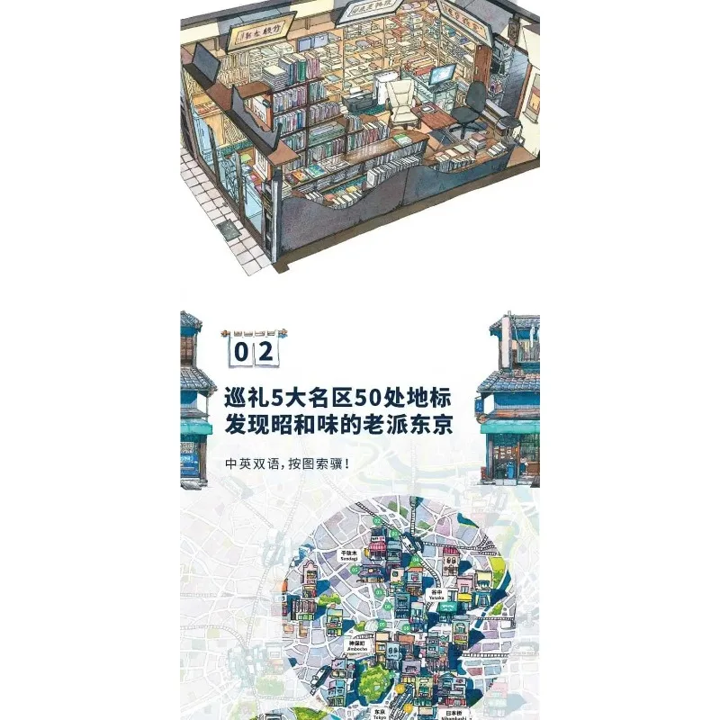 Tokyo Old Store Illustration Collection Water Color Landscape Skill Book Painting Scene Perspective Reference Night Travel