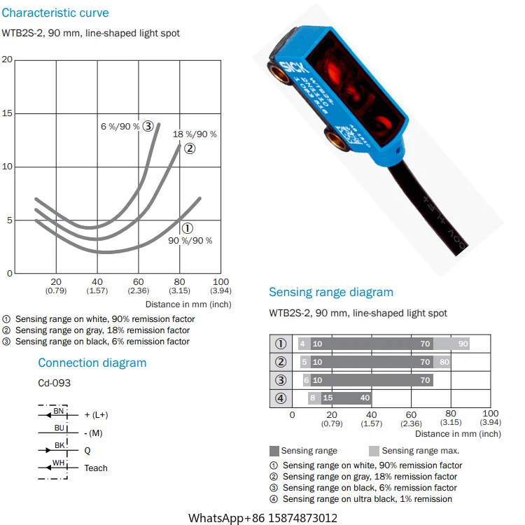 New Arrival MINIATURE PHOTOELECTRIC  proximity SENSORS W2 Series WTB2S-2N1175 1064621 OF SICK