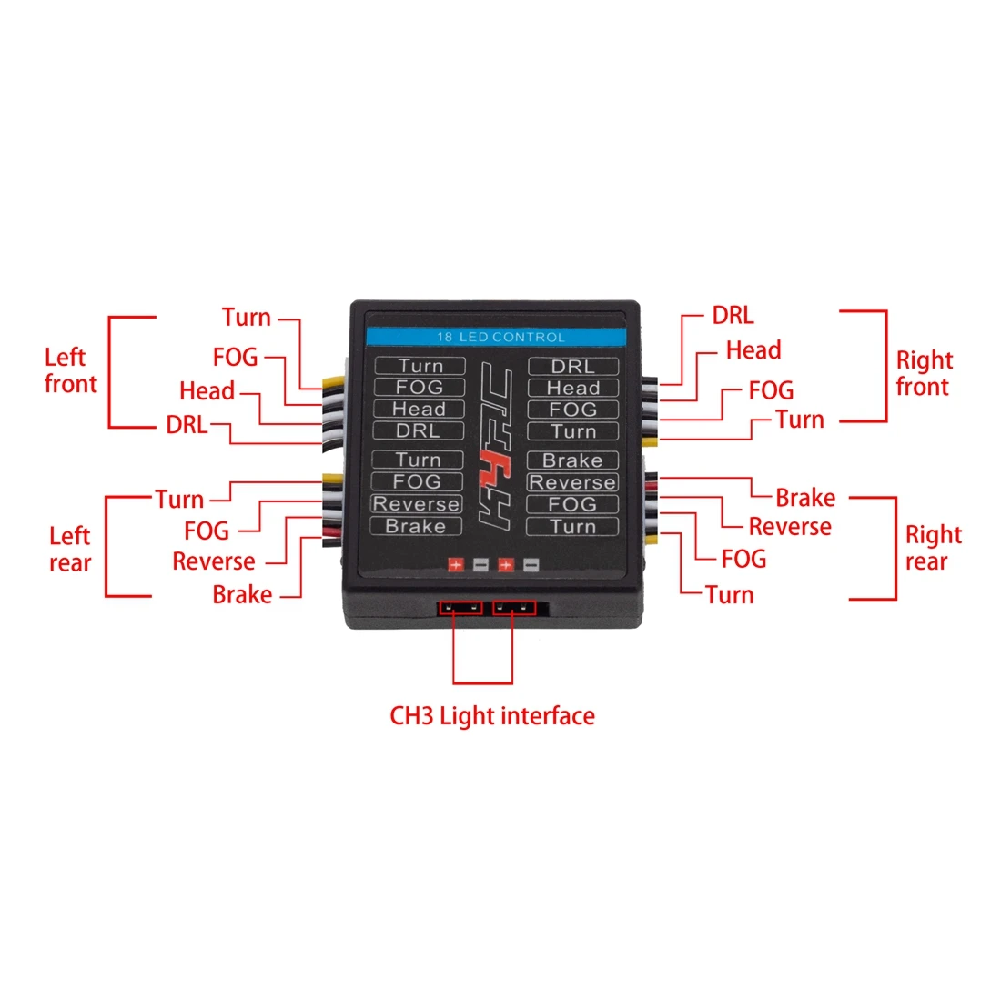 LED Light System Front & Rear Lamp Group for Traxxas TRX4 Defender TRX-4 1/10 RC Crawler Car Turn Signals Brake Lights