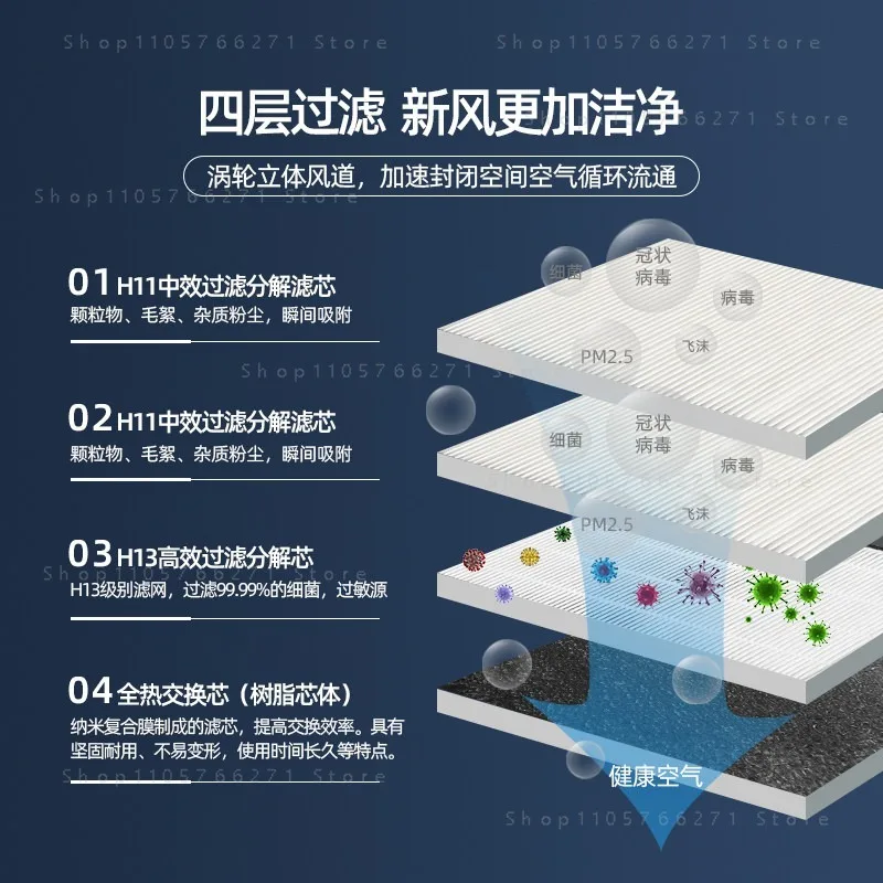 Wall-mounted Fresh Air Fan Household Negative Ion Fresh Air System Filters Formaldehyde PM2.5 Ventilator