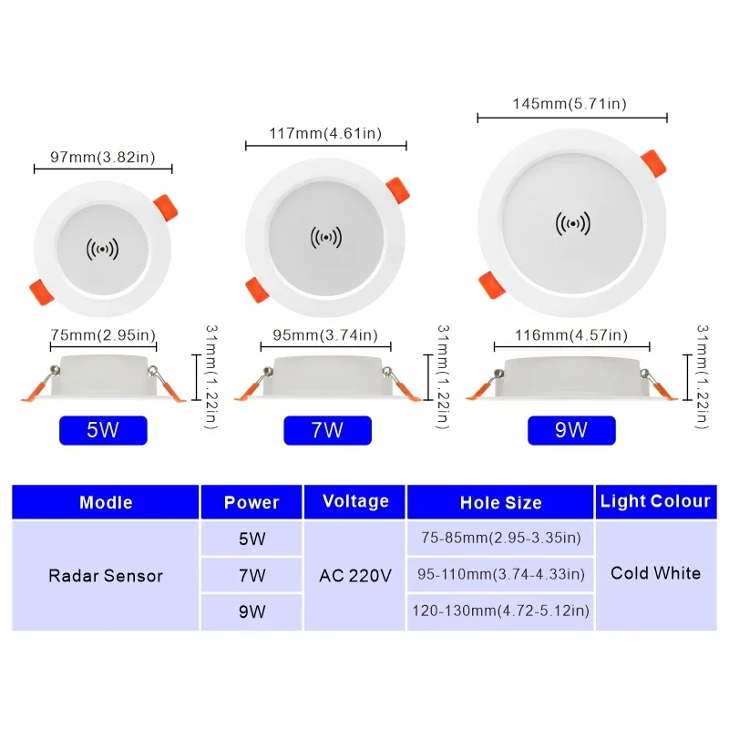 2pcs/lot Radar Led Downlight 5W 7W 9W 220V Human Sensor Ceiling Light 2.5/3/4 inch Round Led Panel Down Light Spotlight Lighting