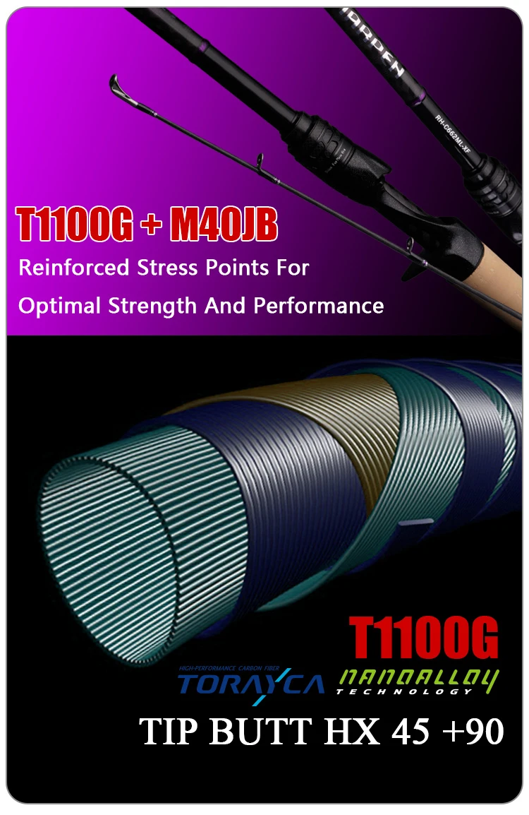 PURELURE SHARPEN Travel Soft Lure Long Spinning and Casting XF/MF Action Rods FUJI Components Bass Pike Rod Angelrutenrolle – Detail 6