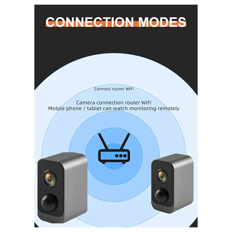 AB09-Tuya Batteria intelligente Sorveglianza Wifi wireless impermeabile, Visione notturna a infrarossi Sorveglianza PIR wireless domestica esterna
