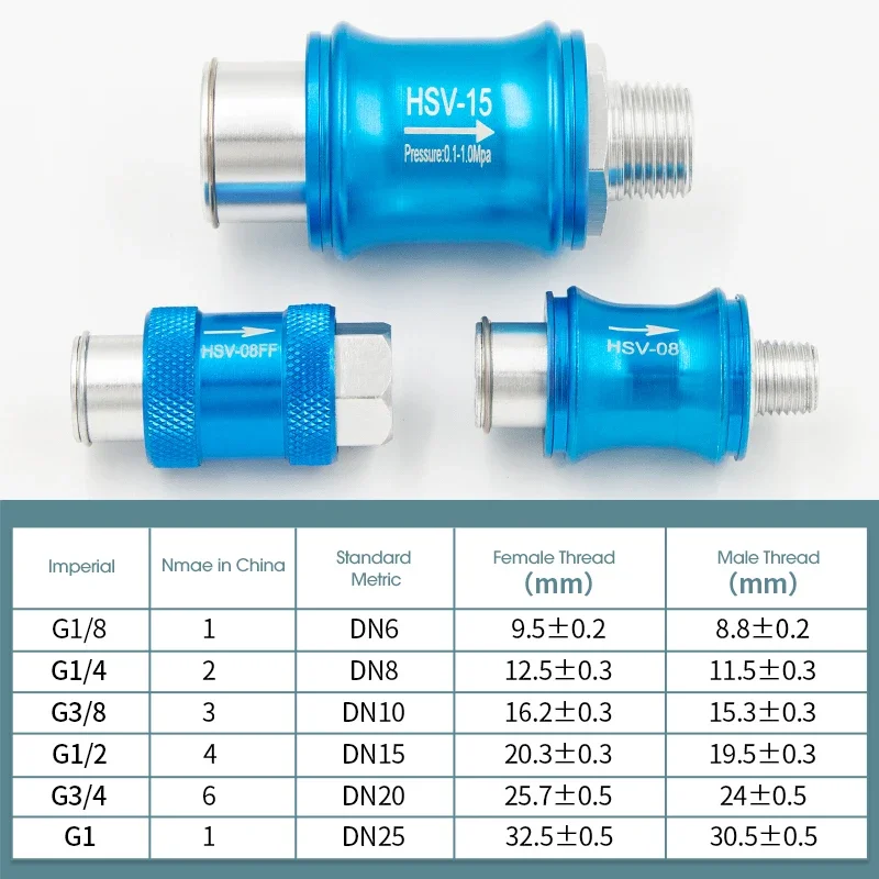 HSV-06 HSV-08 HSV-10 HSV-15 válvula deslizante manual neumática Control de flujo interruptor Manual G1/8 1/4 3/8 1/2 rosca BSPT