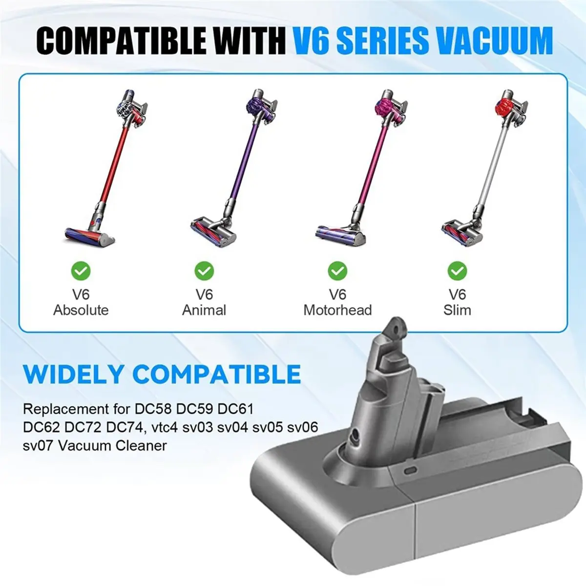IDS-7.0Ah Replacement for Dyson V6 Battery 21.6V for Vtc4 SV03 SV04 DC58 DC59 DC61 DC62 Handheld Vacuum Cleaner with Filters
