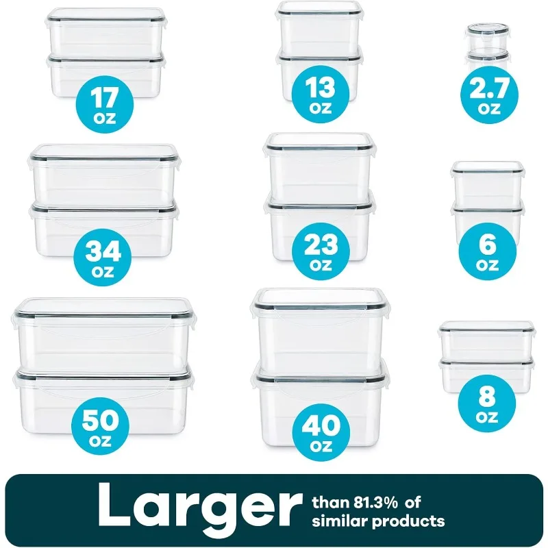 36 PCS Food Storage Containers Large, (18 Stackable Plastic Containers with 18 Lids) - 100% Airtight & BPA-Free