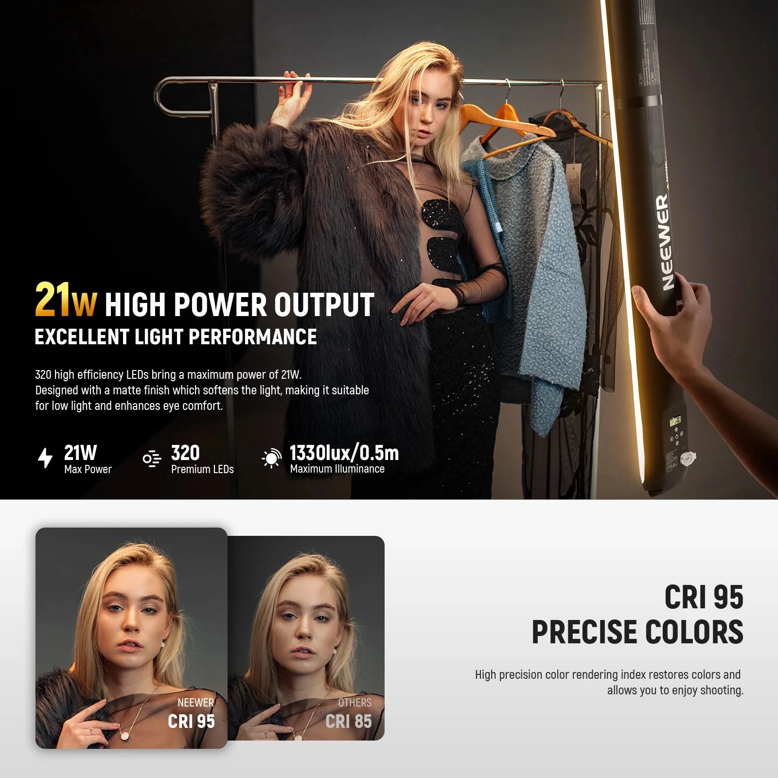 NEEWER BASICS 21W Bi-Color Han - Photography Lighting Basics บทวิจารณ์และราคา