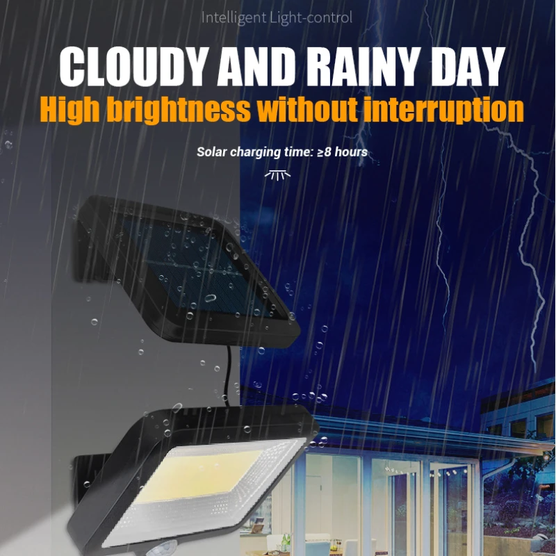 Thumbnail 4 - #35 Security Lights Price Drop Alerts