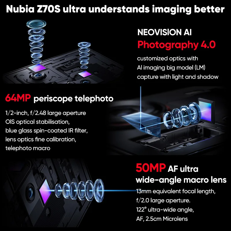 Picture 4: 2025 World Premiere Nubia Z70S Ultra Global Version Snapdragon 8 Elite 6.85