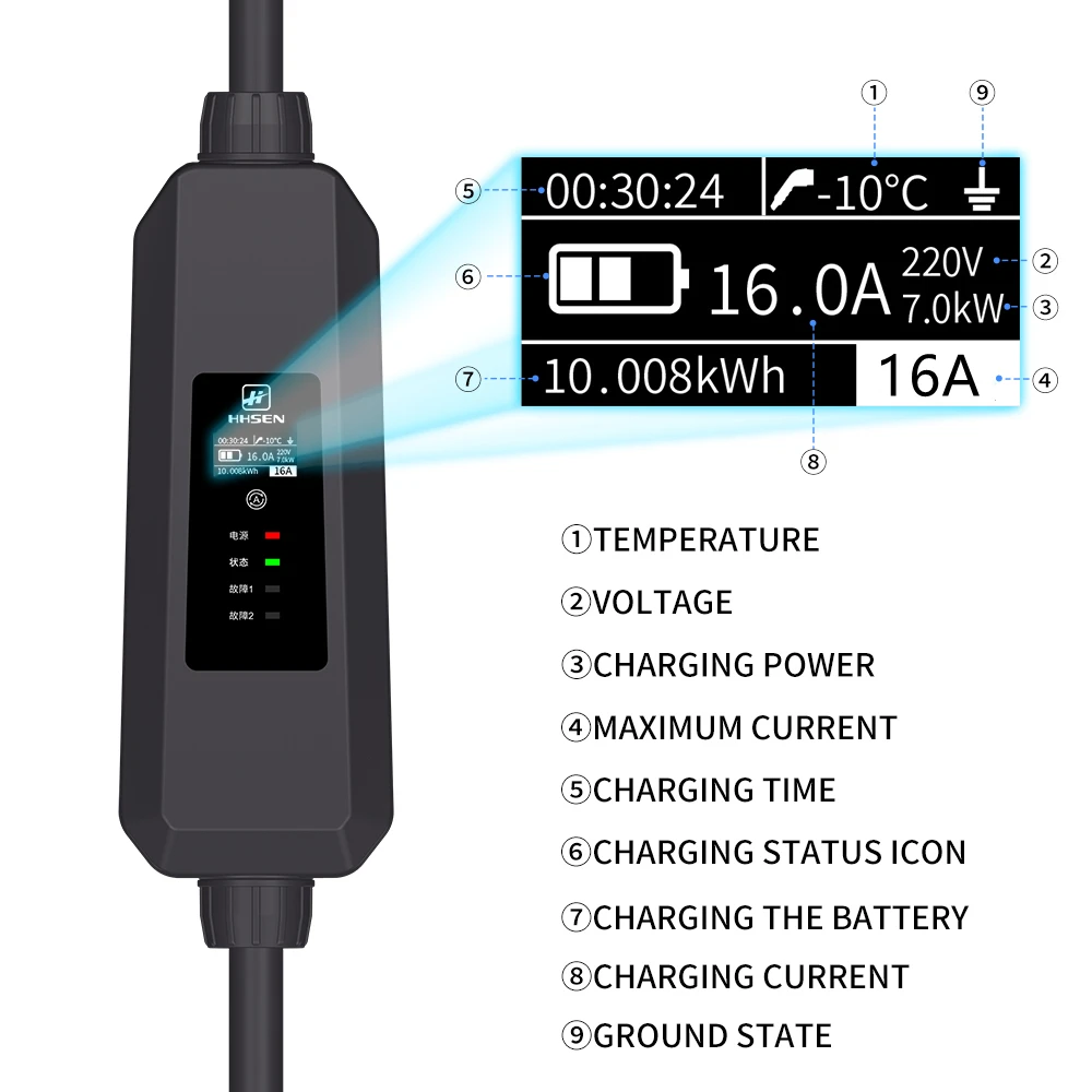 Type2 Type1 J1772 Portable EV Charger Box Cable Adjustable 16 A 240V 3.84kw Electric Vehicle Charging Compatible for All EV Cars