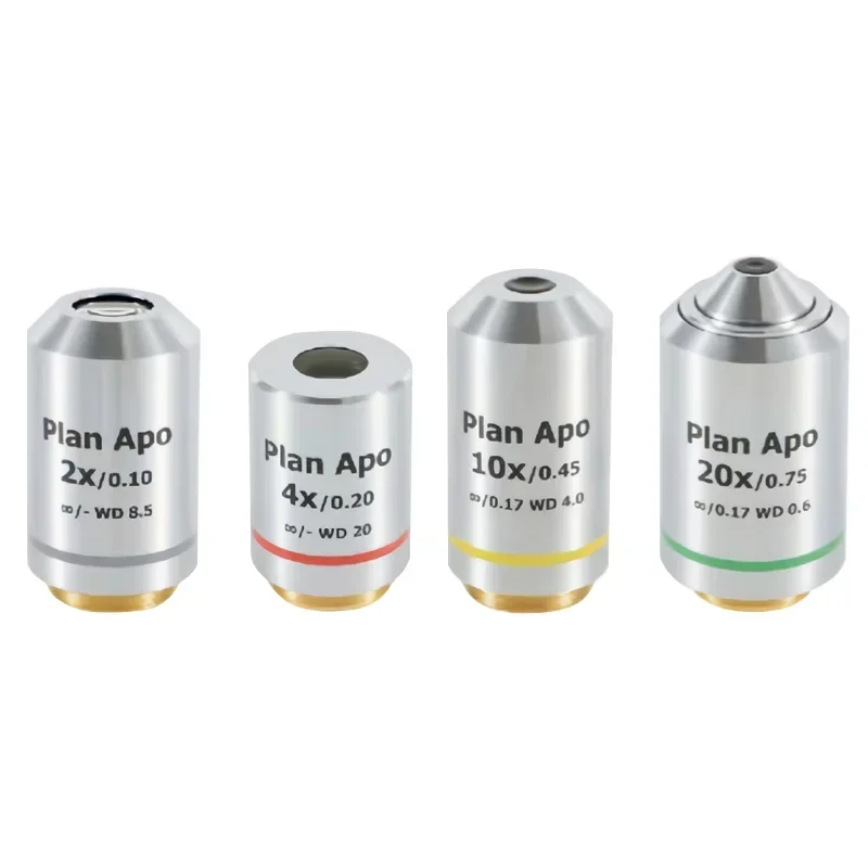 High Performance Bi…