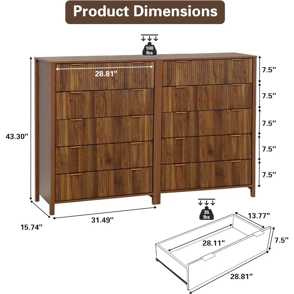 5 Drawer Double Dresser for Bedroom, Modern Wide Chest of Drawers with Fluted Panel Design,Wood Storage Dressers Chest