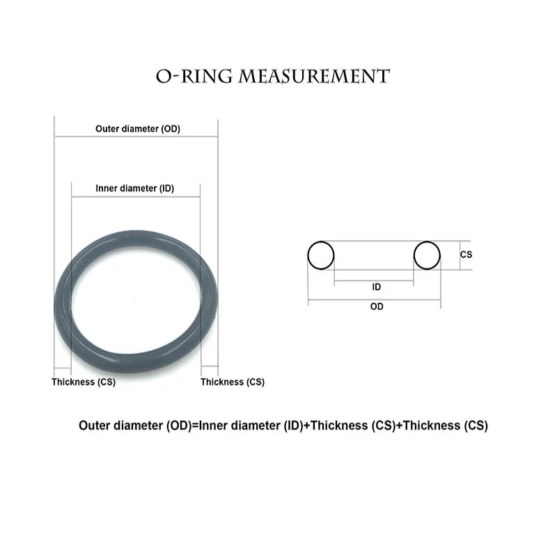 O-Type Ring Seal Gasket Thickness CS 10mm ID 120~180mm OD 140~200mm EPDM Rubber Insulated Waterproof Washer Round Shape Nontoxic