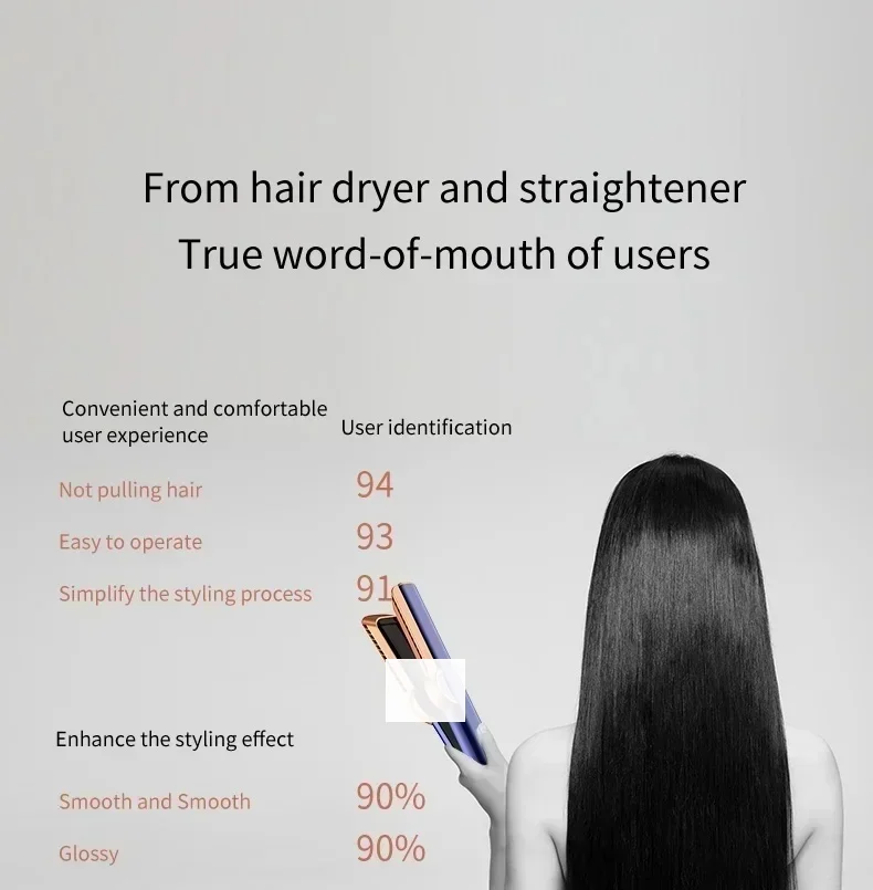 Thumbnail 4 - #39 Hair Styling Tools Comparison Guide