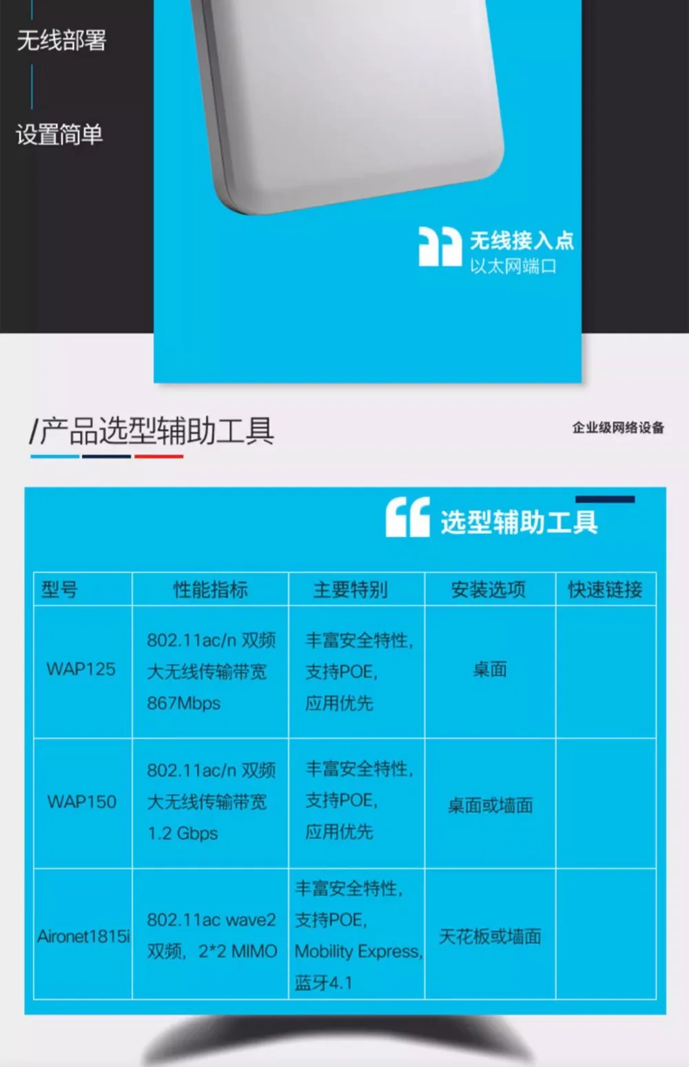 AIR-AP1815I/W/1832I/1852I/2802I/3802I/E-H-K9/K9C Wireless AP