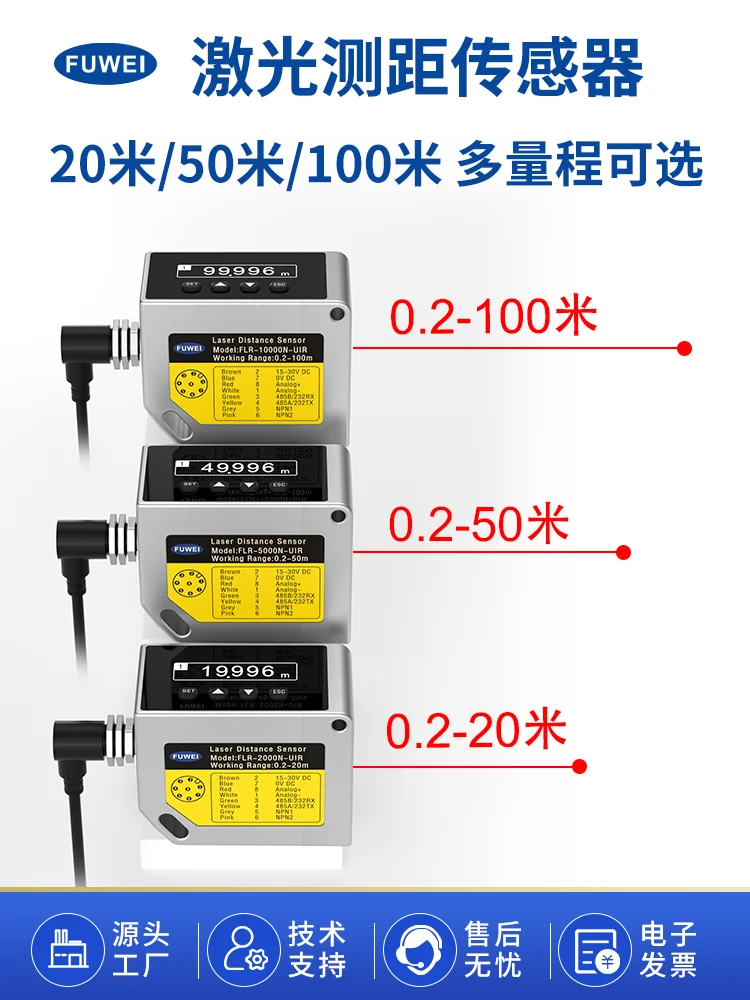 

Высокоточный лазерный дальномер FUWEI, промышленный дальномер, 100 метров, TOF, оптоэлектронный, RS485