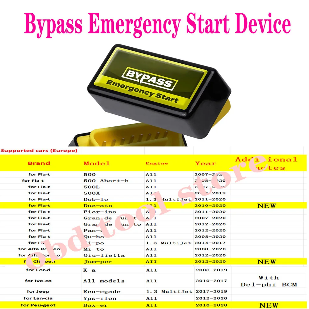 Bypass Emergency Start Device For FIAT Plug and Play Car Diagnostic Tool Car Repair OBD 2 Essential