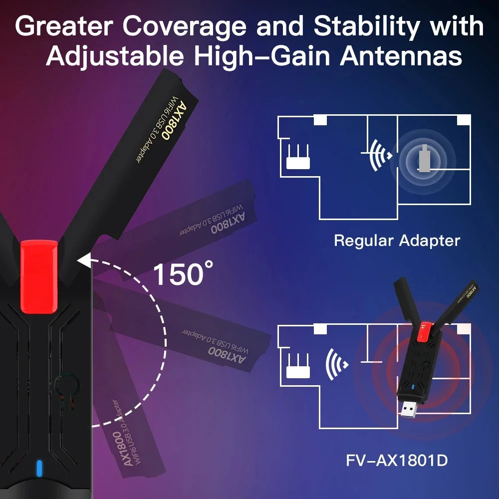 Адаптер Wi-Fi 1800 Мбит/с USB 802.11AX 2,4G/5 ГГц USB 3.0 Беспроводная антенна Wi-Fi Поддержка сетевой карты для Windows Wi-Fi для ноутбука