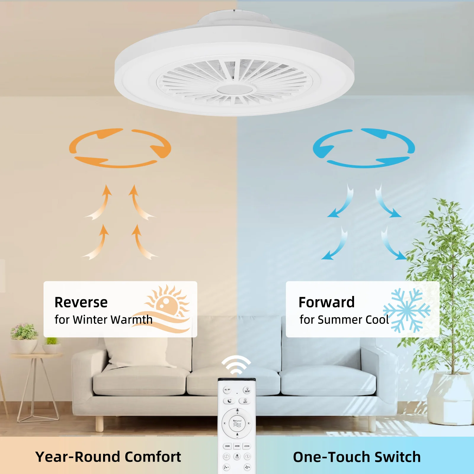 22'' Enclosed Ceiling Fans With Lights And Remote, 1800K Nightlight/Backlight, Dimmable, 3000K to 6500K Color Change, 6 Speed