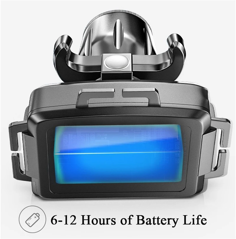 USB Rechargeable T6 Powerful Waterproof Headlight  LED Headlamp Fishing Hunting Camping Head Lamp Flashlight By 18650 Battery