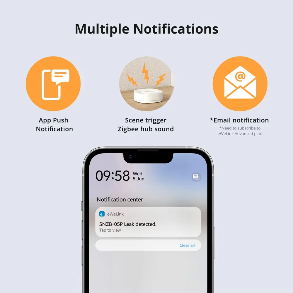 SONOFF SNZB-05P, Zigbee Sensor kebocoran air pintar bocor & deteksi menetes Waktu Nyata peringatan cerdas melalui eWeLink Alexa Google