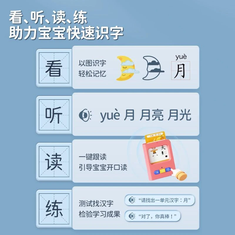 Cat Beile Word Recognition Card Learning Machine, iluminação do bebê, áudio, livro de caracteres chineses