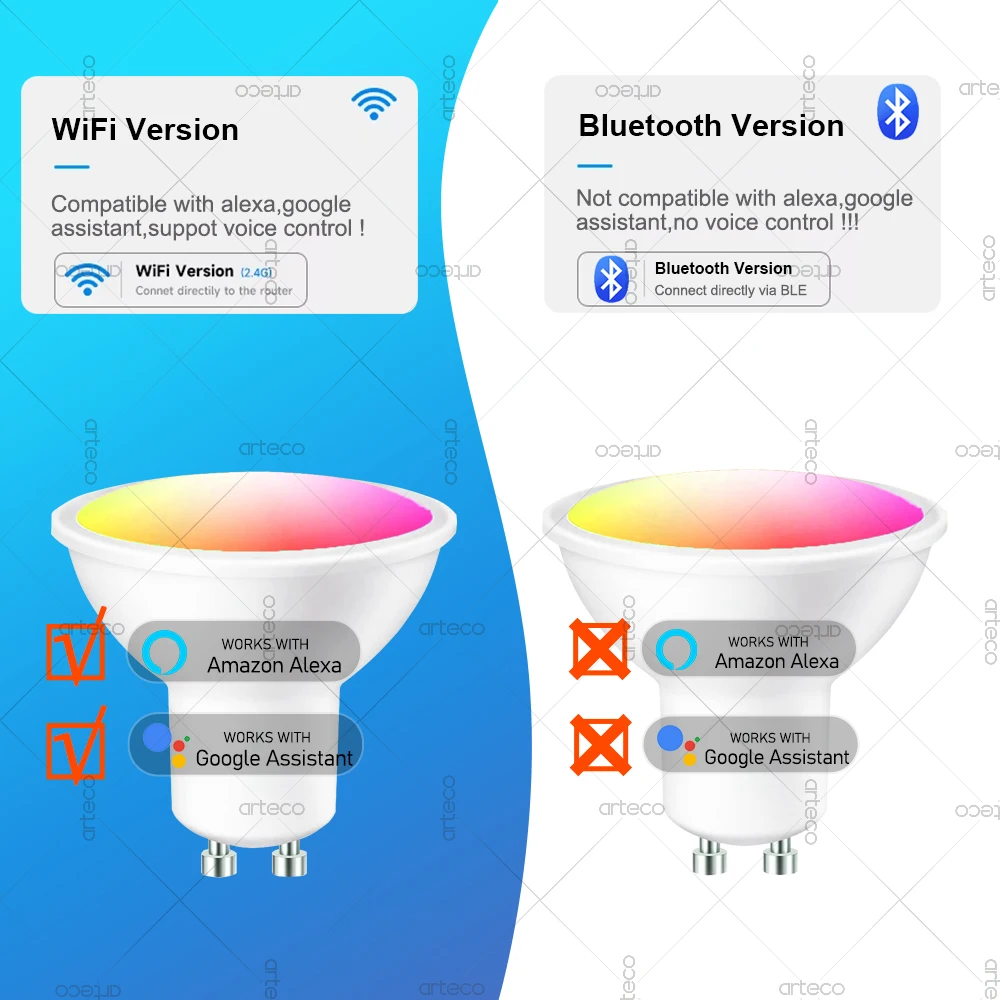 Tuya WiFi GU10 Lampadina LED intelligente Bluetooth GU10 Lampade dimmerabili Smart Life App Control Lampadine per faretti Funziona con Alexa Google