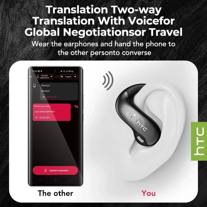 HTC NE30 Bluetooth V6.0 Earphones AI Translator Earbuds OWS Sports Headphones Sensitive High-definition Mic Wireless Headphones