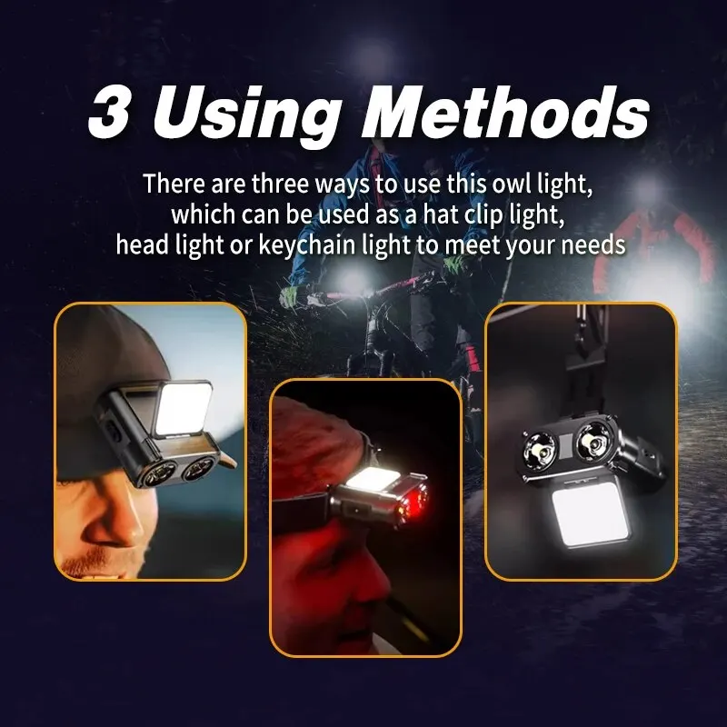 Rechargeable Clip on Cap Light with Motion Sensor Dual Light Source 5Modes Multifunction for Fishing Walking Camping Repairing