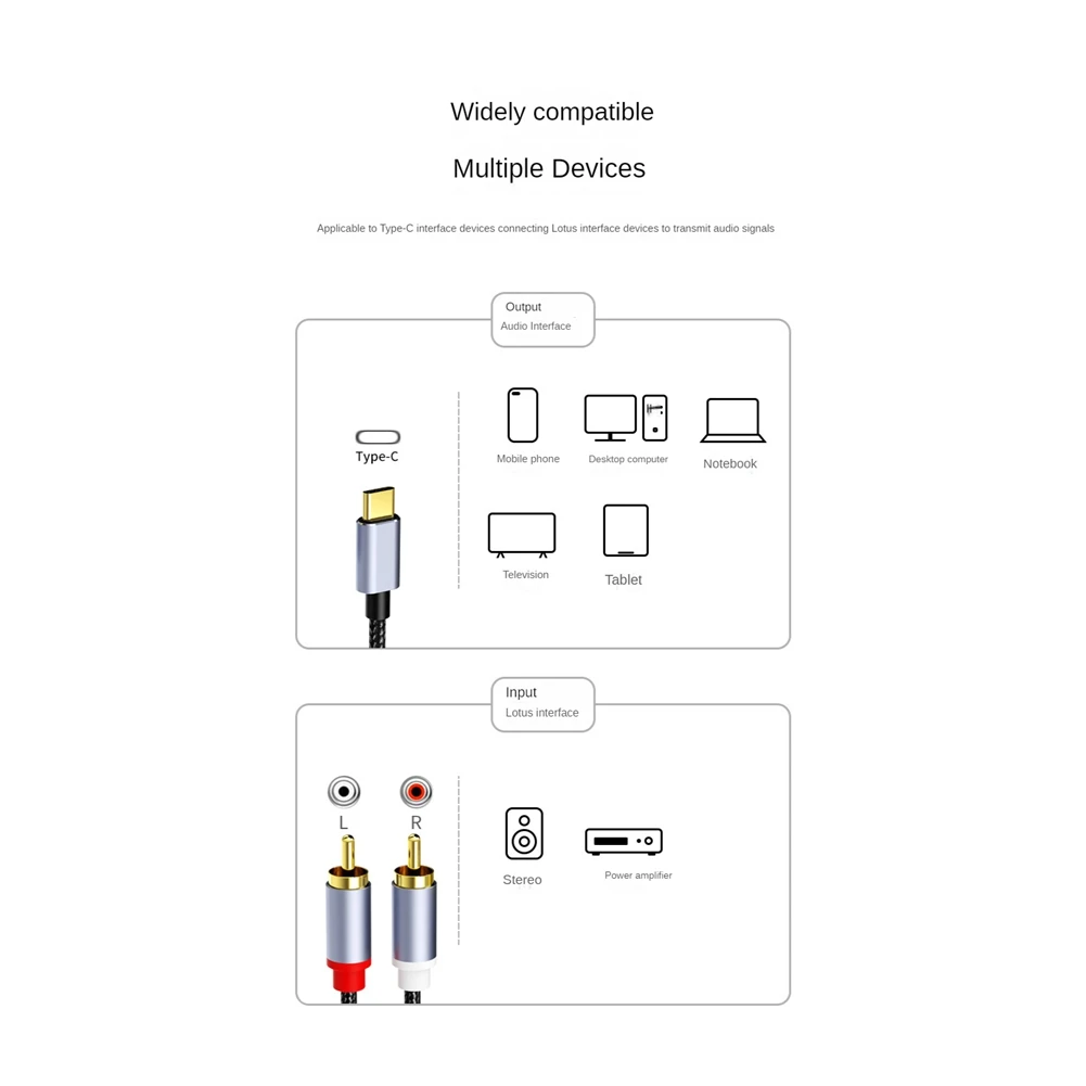 Adaptador de cabo USB C para áudio tipo C para cabo USB de áudio e vídeo duplo compatível com telefone, tablet, 1M