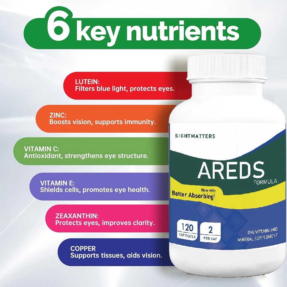 

AREDS eye vitamins, containing copper, lutein, zeaxanthin, vitamins A, C, and E, zinc supplements, 120 soft capsules