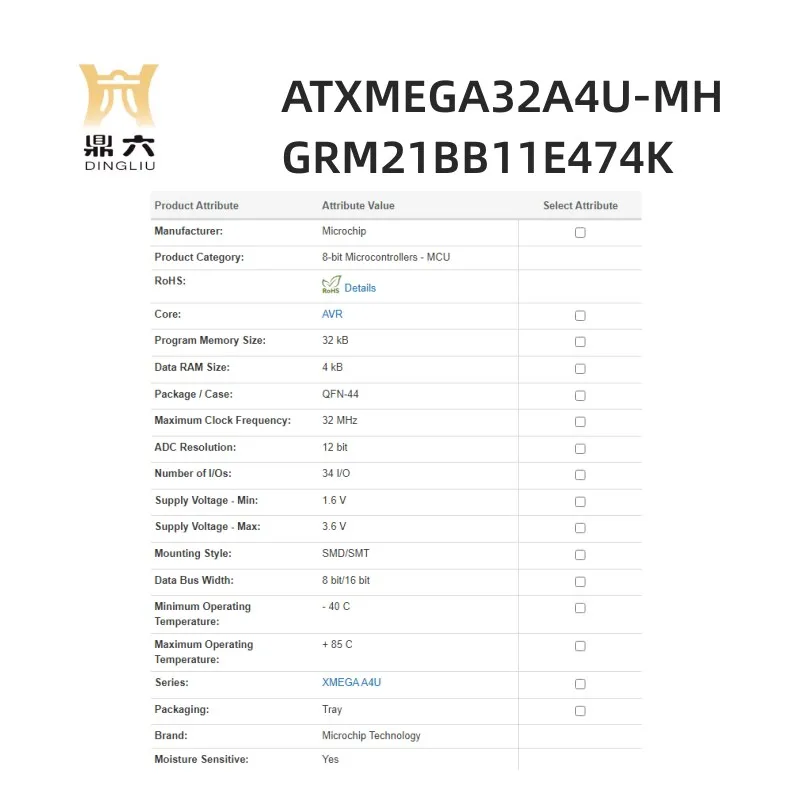 ATXMEGA32A4U-MH GRM21BB11E474K  8-bit Microcontrollers