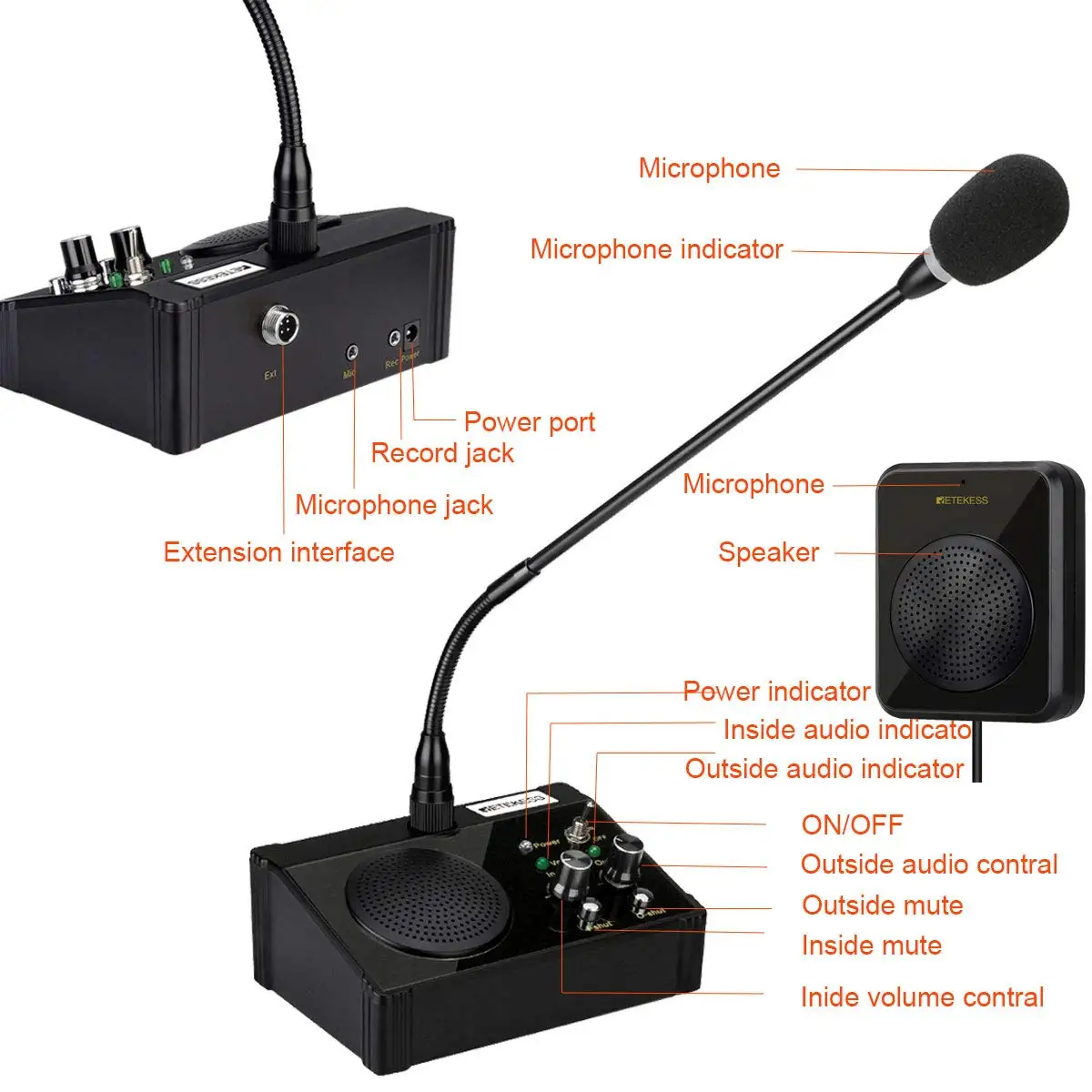 Retekess TW106 5W Dual Way Window Counter Intercom Counter Interphone System For Restaurant Bank Office Store Station Clinic