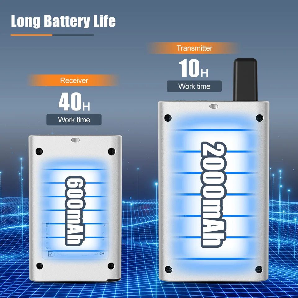 Retekess T130U UHF Tour Guide System Audio Guide Set for Church Translation Visit Tourism Factory Training Teaching Conference