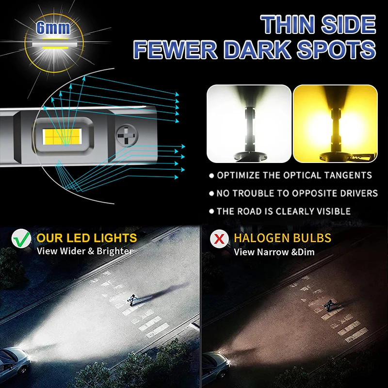 H1 LED Headlights 1500000LM 6000K 1500W 16PCS 7585 CSP High Low Beam Turbo Auto Light 1:1 Fanless Mini 12V H7 H4 H3 +600% Bright