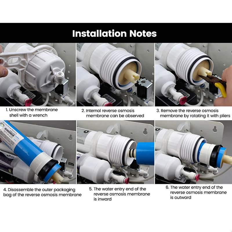 مستقرة HID TFC-2012-100GPD المطبخ التناضح العكسي RO غشاء استبدال جهاز تنقية مياه الشرب تصفية نظام العلاج