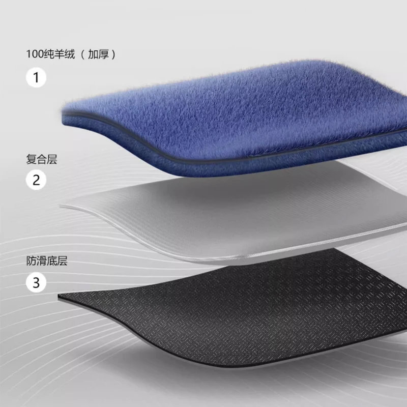 For 2024 Toyota Alphard/Vellfire Alphard 40 Series Wool Floor Mats and Carpets Full Set Car Interior Accessories