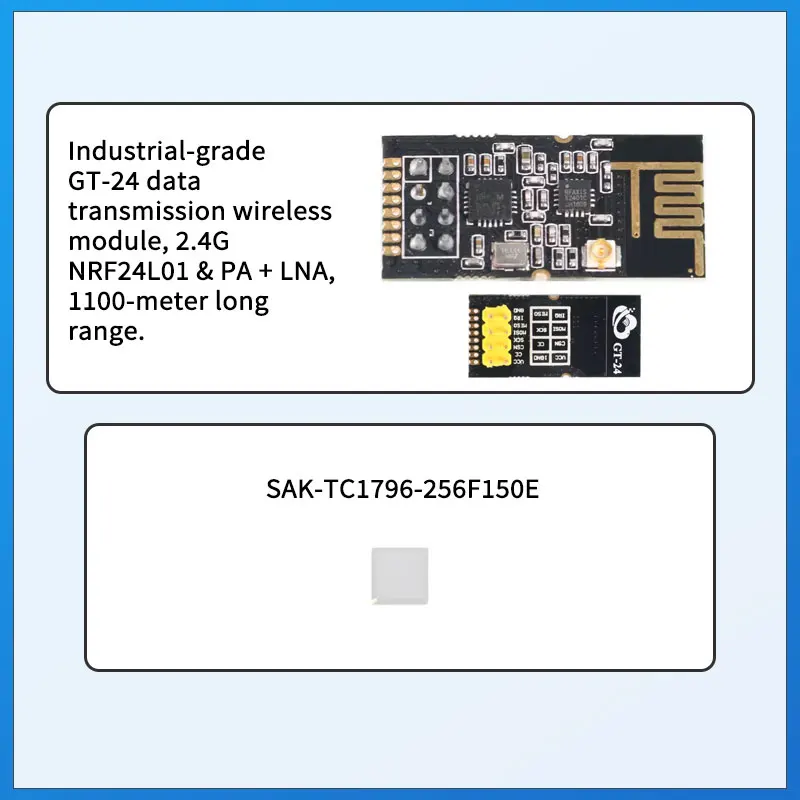 SAK-TC1796-256F150E…