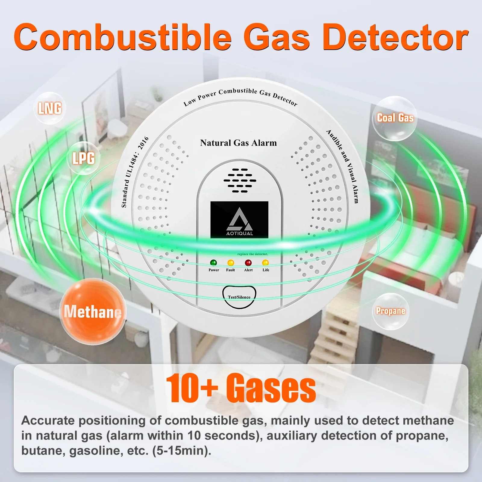 Natural Gas Detector, Light & Audible Indicator,Gas Monitosr Sensor for Methane, LNG, LPG, Propane Gas Leak Detector for Home