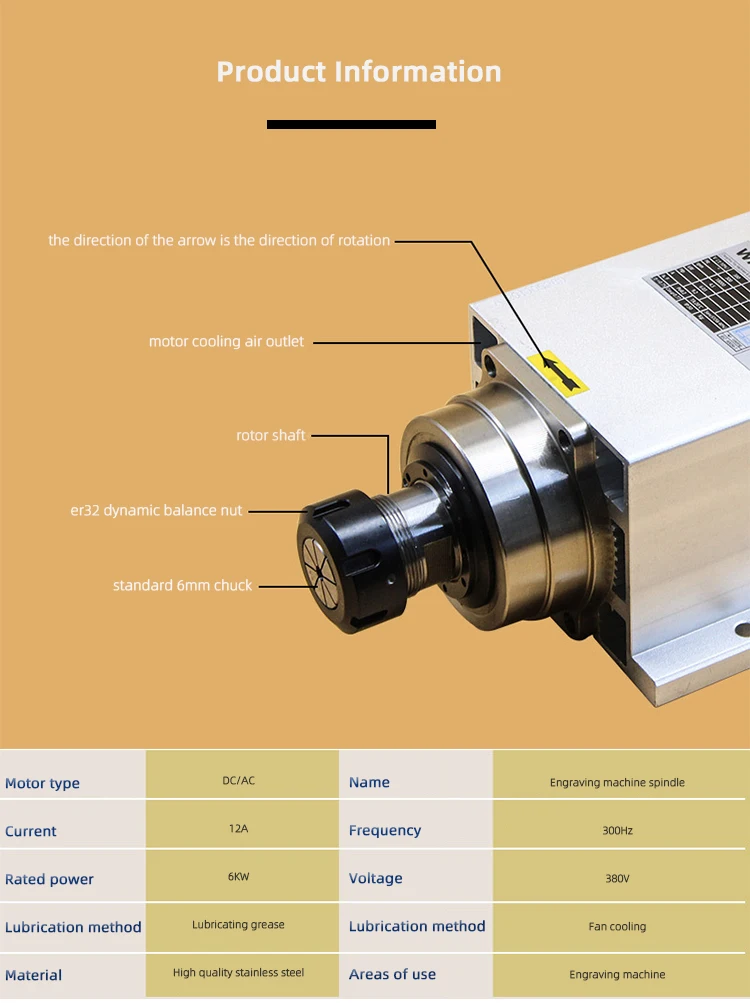 2026 مخصص تيار مستمر 220 فولت 380 فولت تبريد الهواء الكهربائية المغزل السلطة رئيس للفتاحات النجارة آلة الحفر المغزل المحرك #3