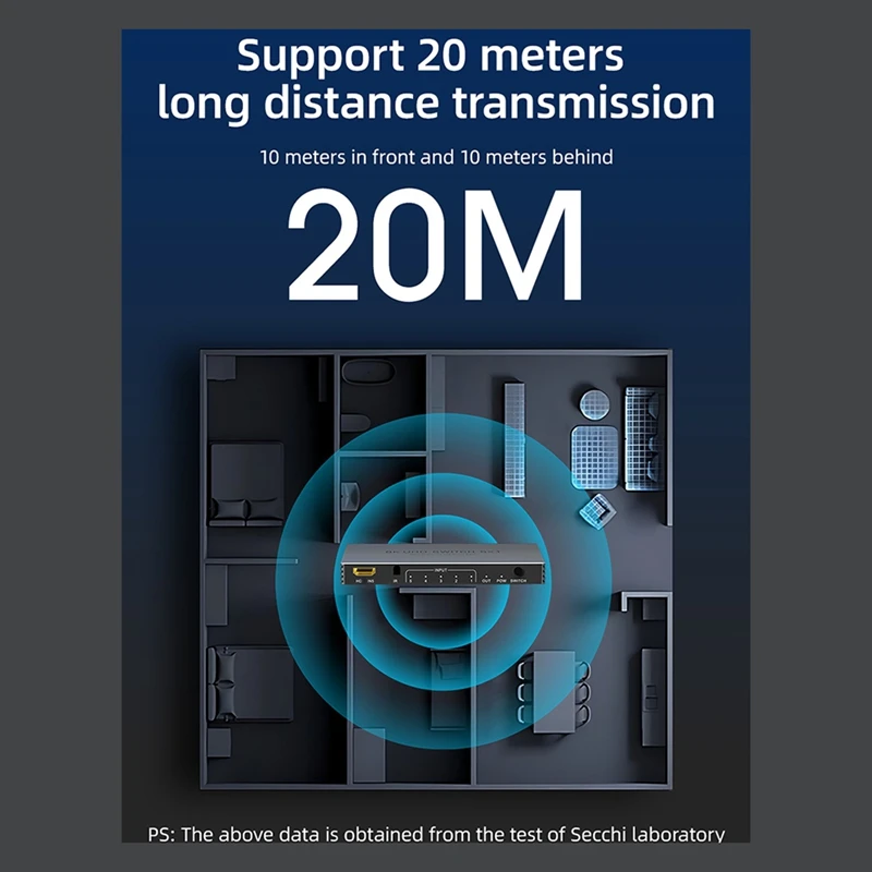 

8K -Compatible 2.0 5 in 1 Out Switch Splitter 120Hz 5-Port HD 4K 120Hz Splitter -Compatible Switcher CEC 48gbps