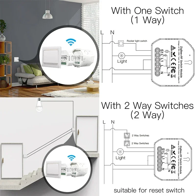 ZigBee 3.0 Smart Light Switch Module Smart Life/Tuya Wireless Remote Control, Work with Alexa Google Home for Voice Control